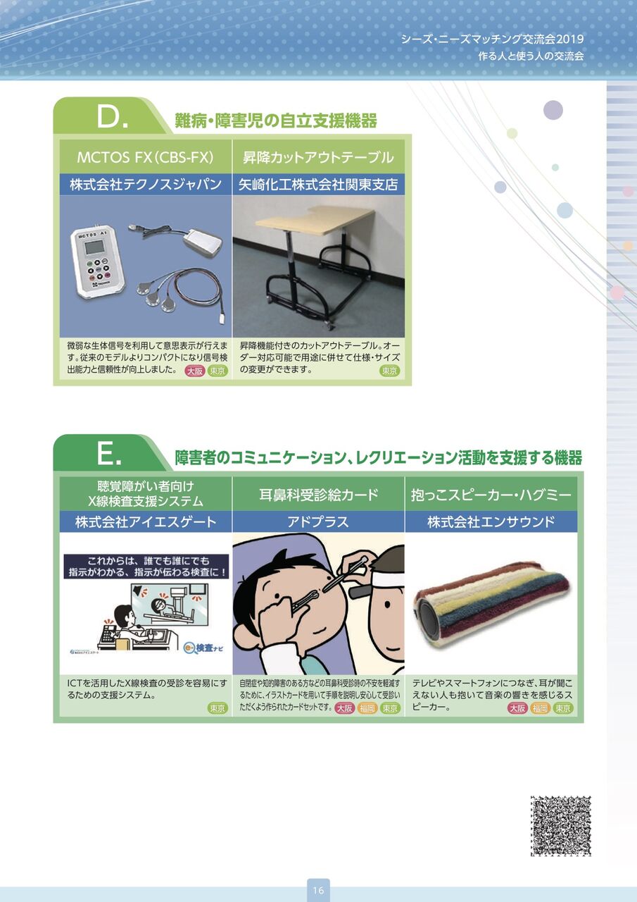 障害者自立支援機器シーズ ニーズマッチング交流会19 Sam S E At Lab 障害者自立支援機器シーズ ニーズマッチング交流会19 Sam S E At Lab