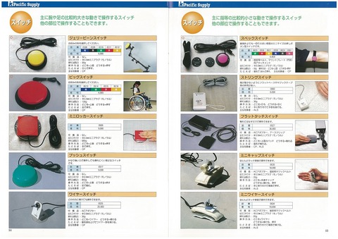 コミュニケーションエイドのカタログ