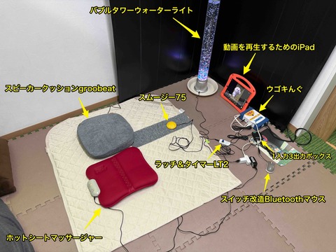 Iさんが楽しむための仕掛け