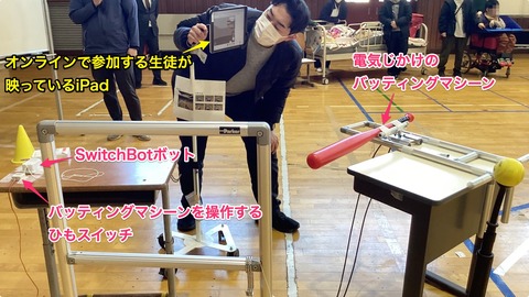 オンラインでバッティングする仕組み