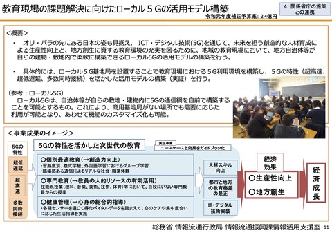 GIGAスクール構想の実現パッケージ11