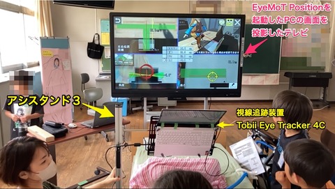 EyeMoT Positionで視線とEye Trackerの位置関係を探る