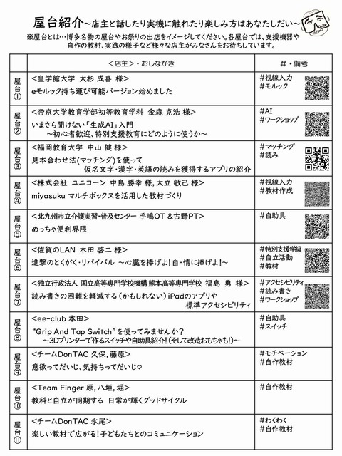第7回DonTACイベント2次案内_裏