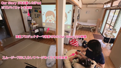スムージー75に入力する司会の子