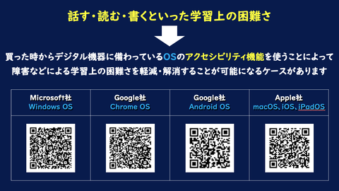 4OSのOSのアクセシビリティ機能を解説したサイトのQR