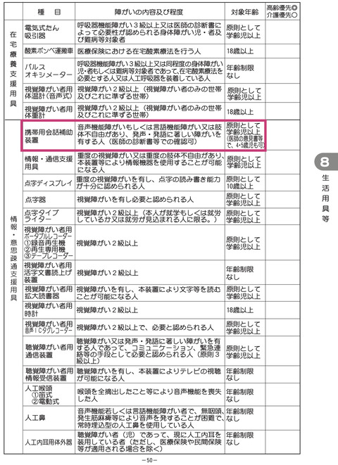 福岡市の障がい福祉ガイド令和2年8月版