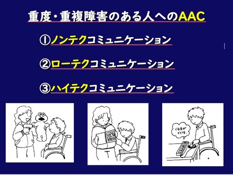 AACの3技法