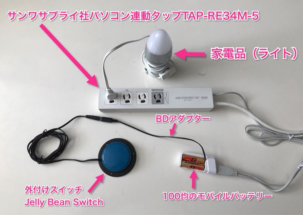 Simple Technology コンセントの電源で作動する家電品をusb電流感知方式タップと外付けスイッチでon Offする方法 Sam S E At Lab