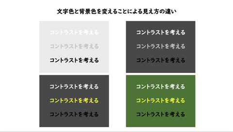 文字色と背景色を変えることによる見え方の違い