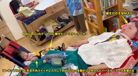 フレキシブルロッド形全方向スイッチに入力してバースデーケーキを届けるRさん