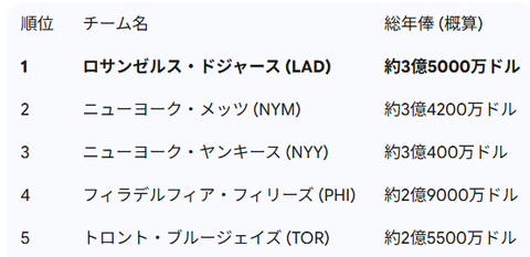 Screenshot 2025-10-28 124422