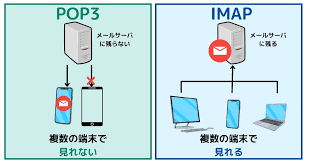 ダウンロード (2)