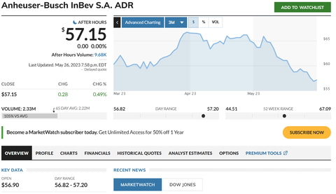 スクリーンショット 2023-05-29 135747