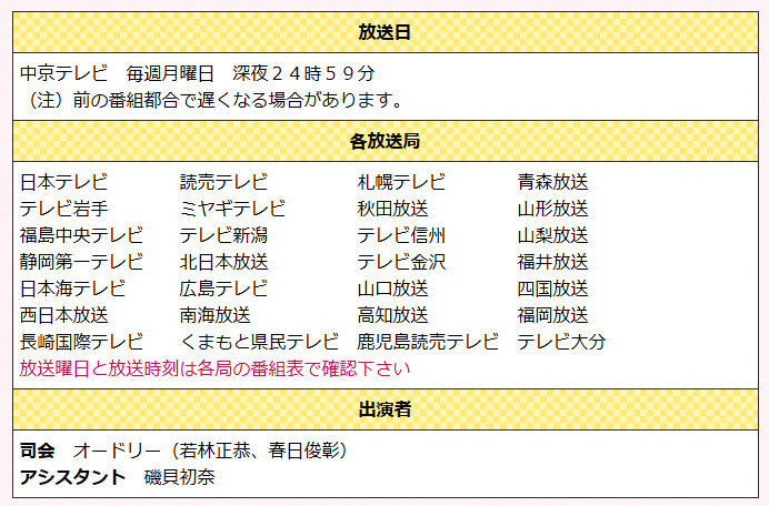 オドぜひ 中京テレビ 全国放送 テレビ大分放送時間の謎 後は野となれpoohとなれ 今から ひとりから