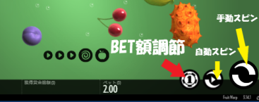 bet
