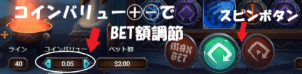 bet