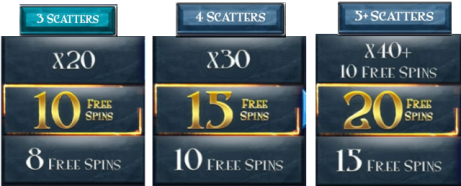 fs3