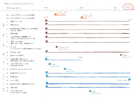 イベント表改定