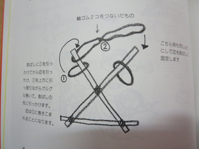 割りばしパチンコ 伊吹幼稚園のブログ