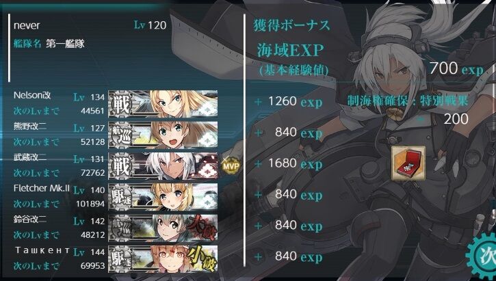 今月のeo5 5 11 艦これネバギブ Never Give Up 今月のeo5 5 11 艦これネバギブ Never Give Up