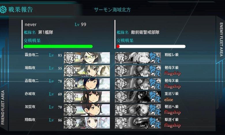 エリレ 艦これネバギブ Never Give Up