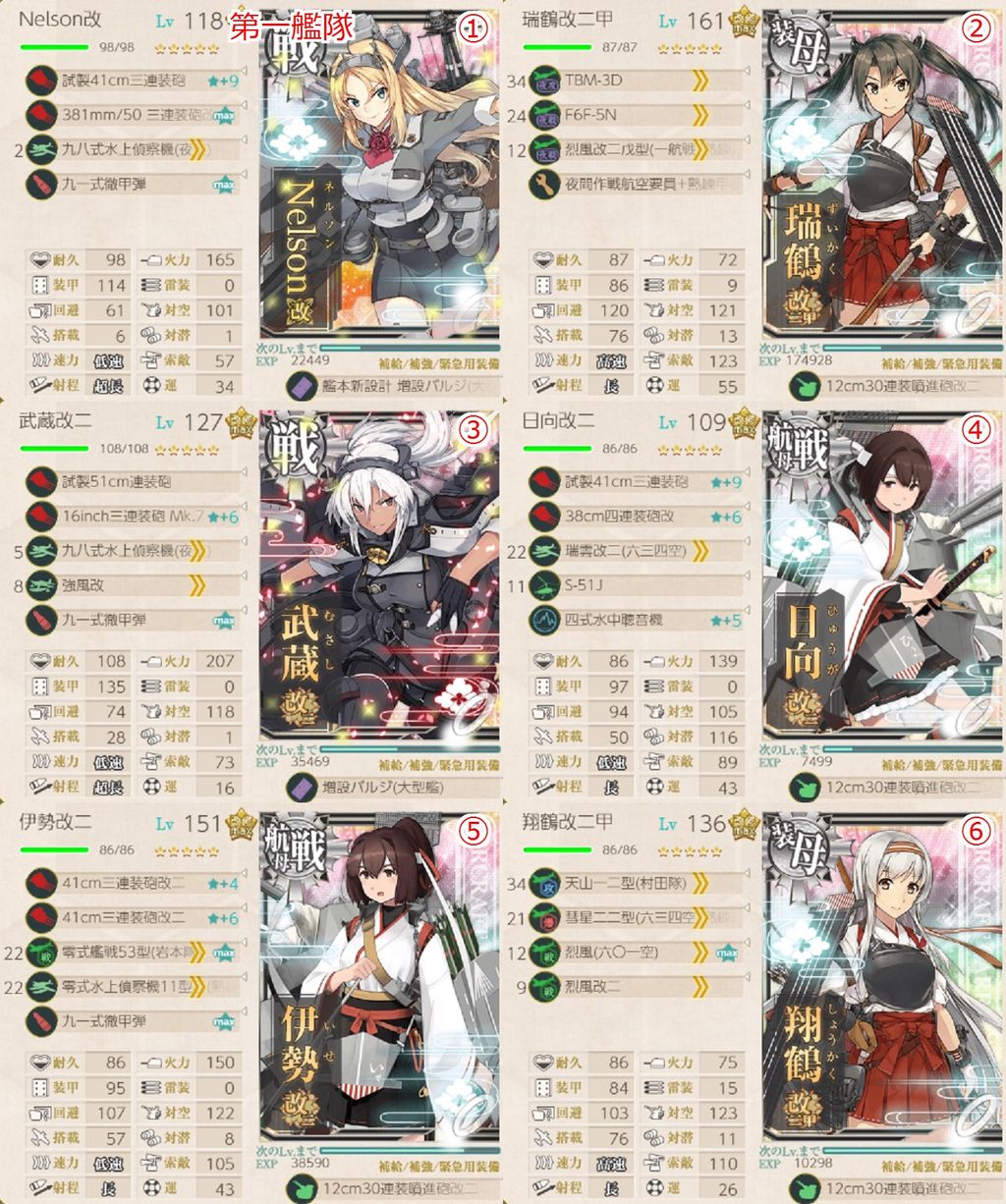 Eo5 5を戦艦空母6人で 艦これネバギブ Never Give Up