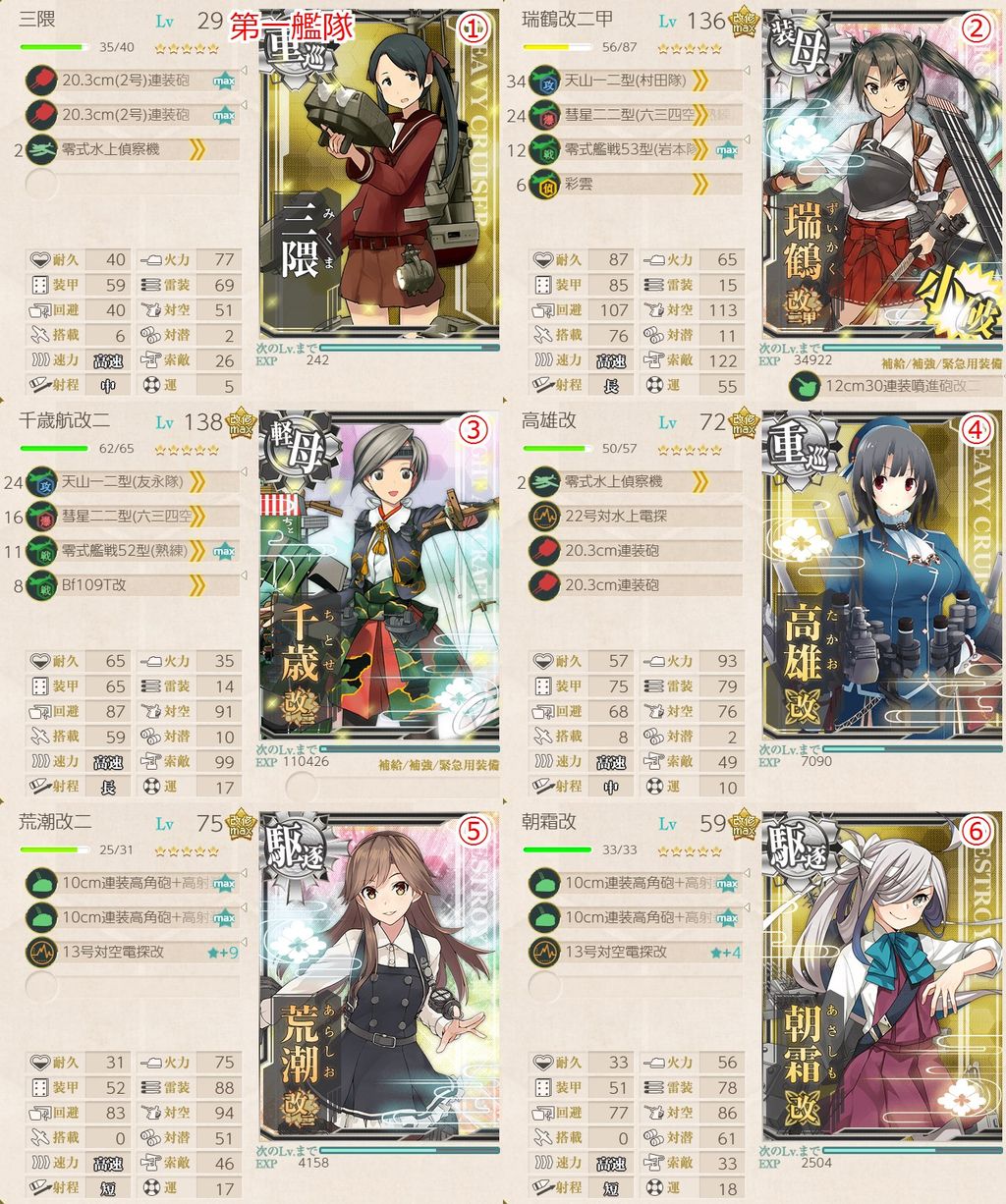 ウィークリー任務 東方4 2等 北方3 3 でレベリング 艦これネバギブ Never Give Up