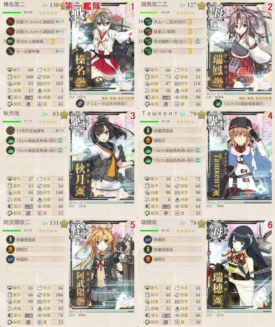 2 3でもお茶と梅干が 艦これネバギブ Never Give Up 2 3でもお茶と梅干が 艦これネバギブ Never Give Up