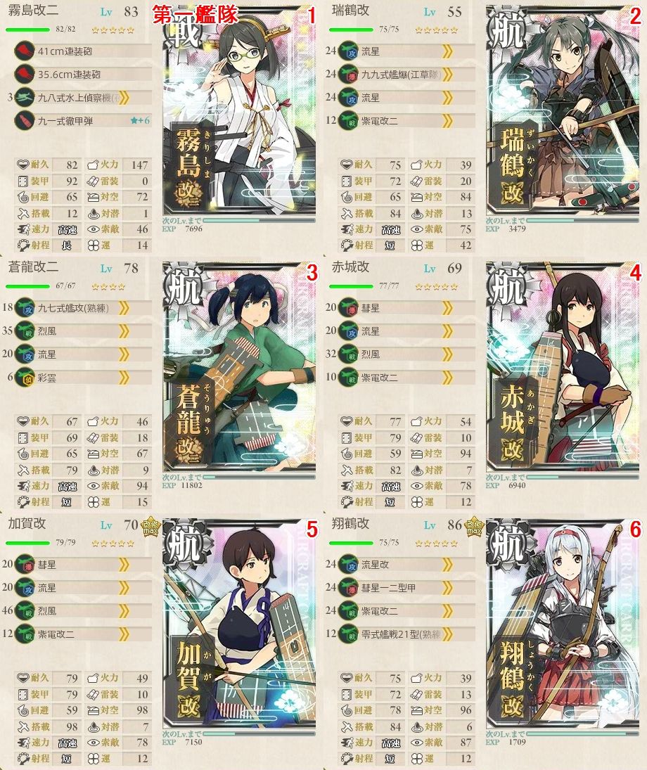 エリレ 艦これネバギブ Never Give Up