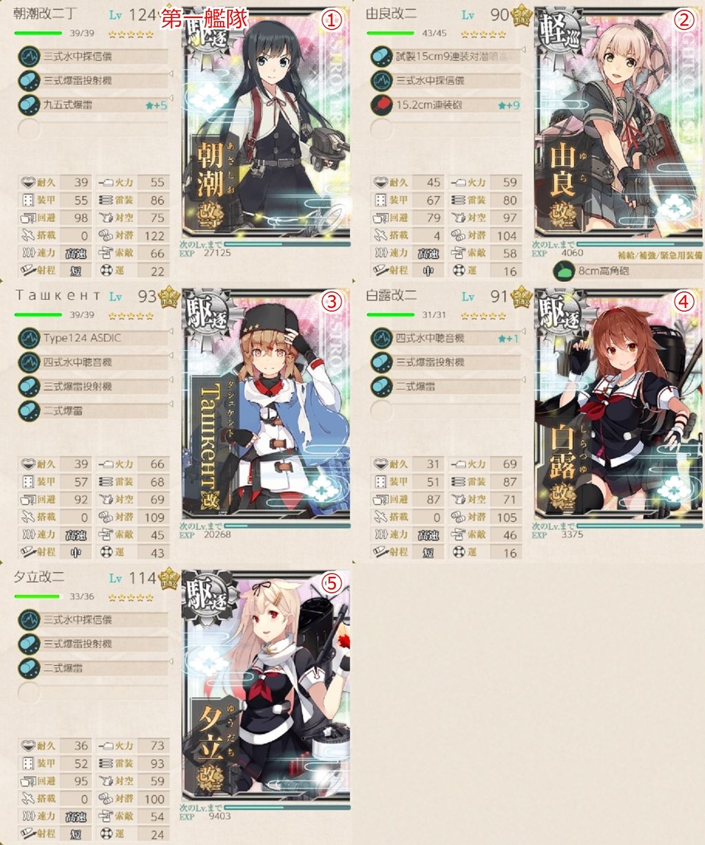 初秋イベラストはe 1甲で伊13掘り 艦これネバギブ Never Give Up