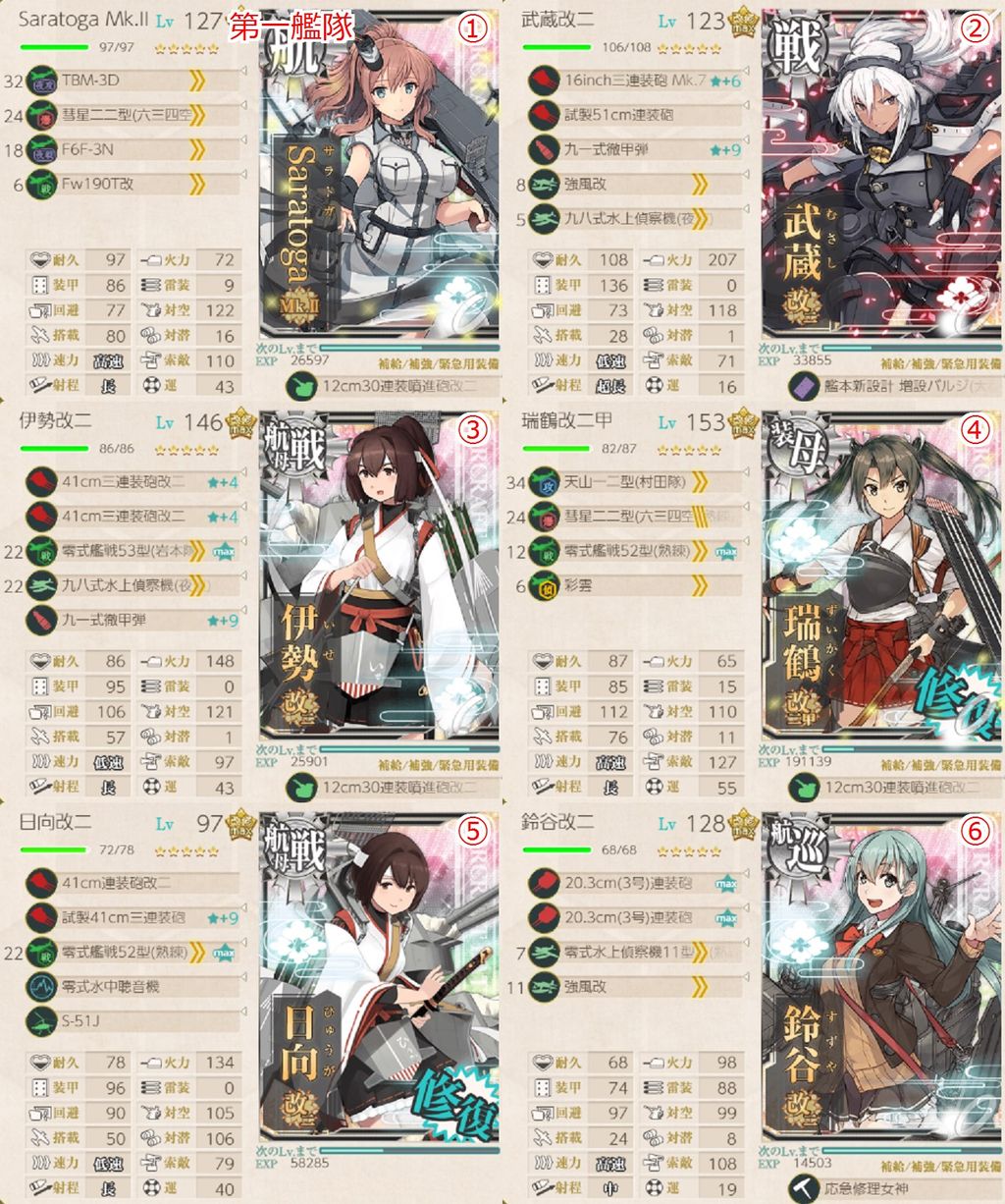 日向改二とeo5 5へ 艦これ ネバギブ Never Give Up