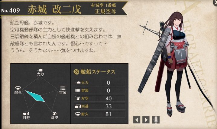 赤城改二戊 艦これネバギブ Never Give Up