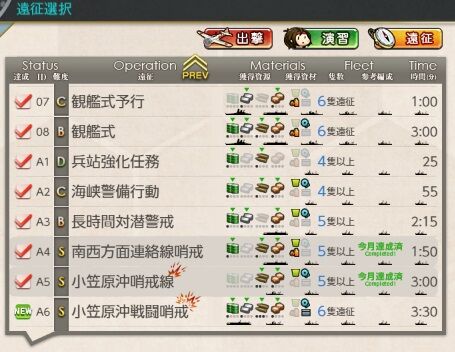 艦これ 小笠原沖哨戒線の強化を実施せよ 艦これネバギブ Never Give Up