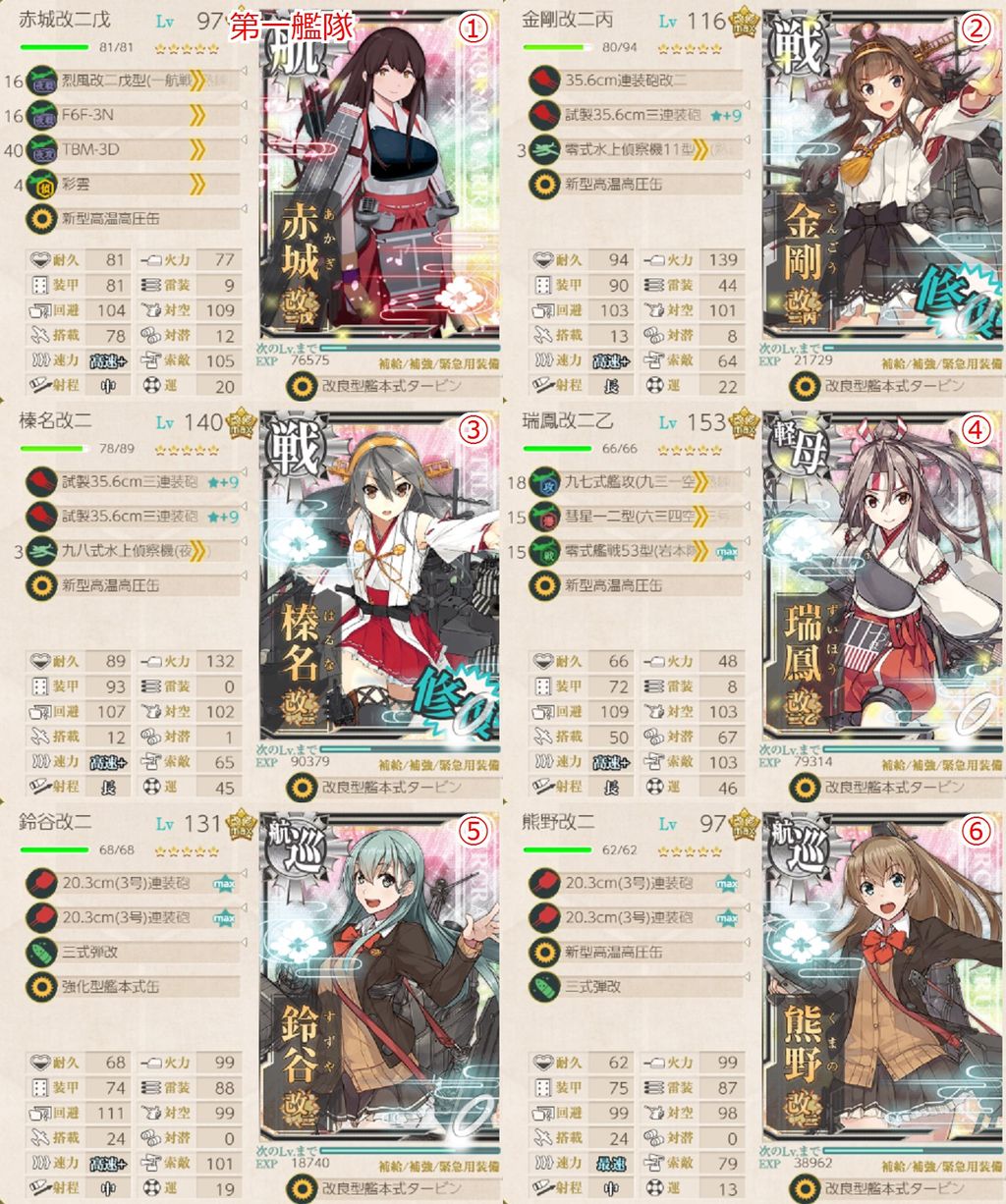 Eo4 5 19 7 赤城改二戊 艦これネバギブ Never Give Up