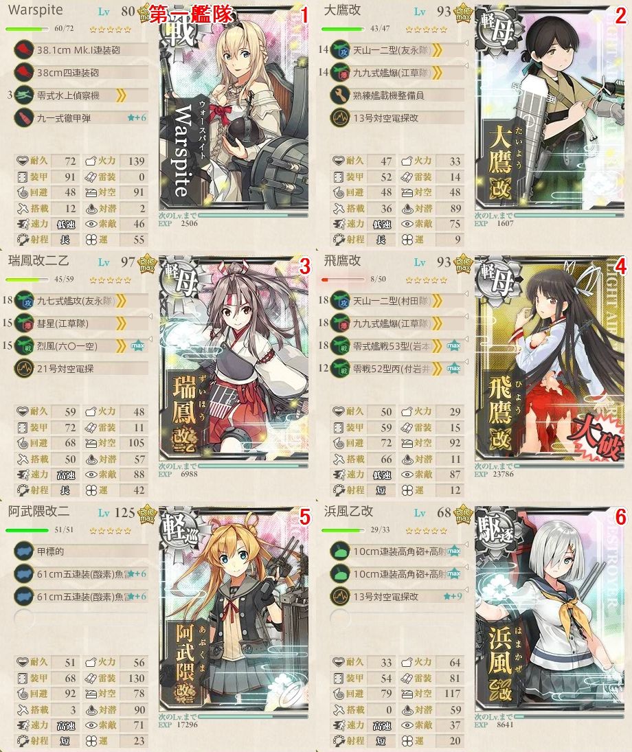 ウィークリー東方任務 艦これネバギブ Never Give Up ウィークリー東方任務 艦これネバギブ Never Give Up