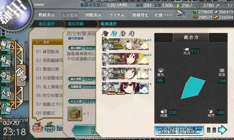 バケツが溢れそう 艦これネバギブ Never Give Up