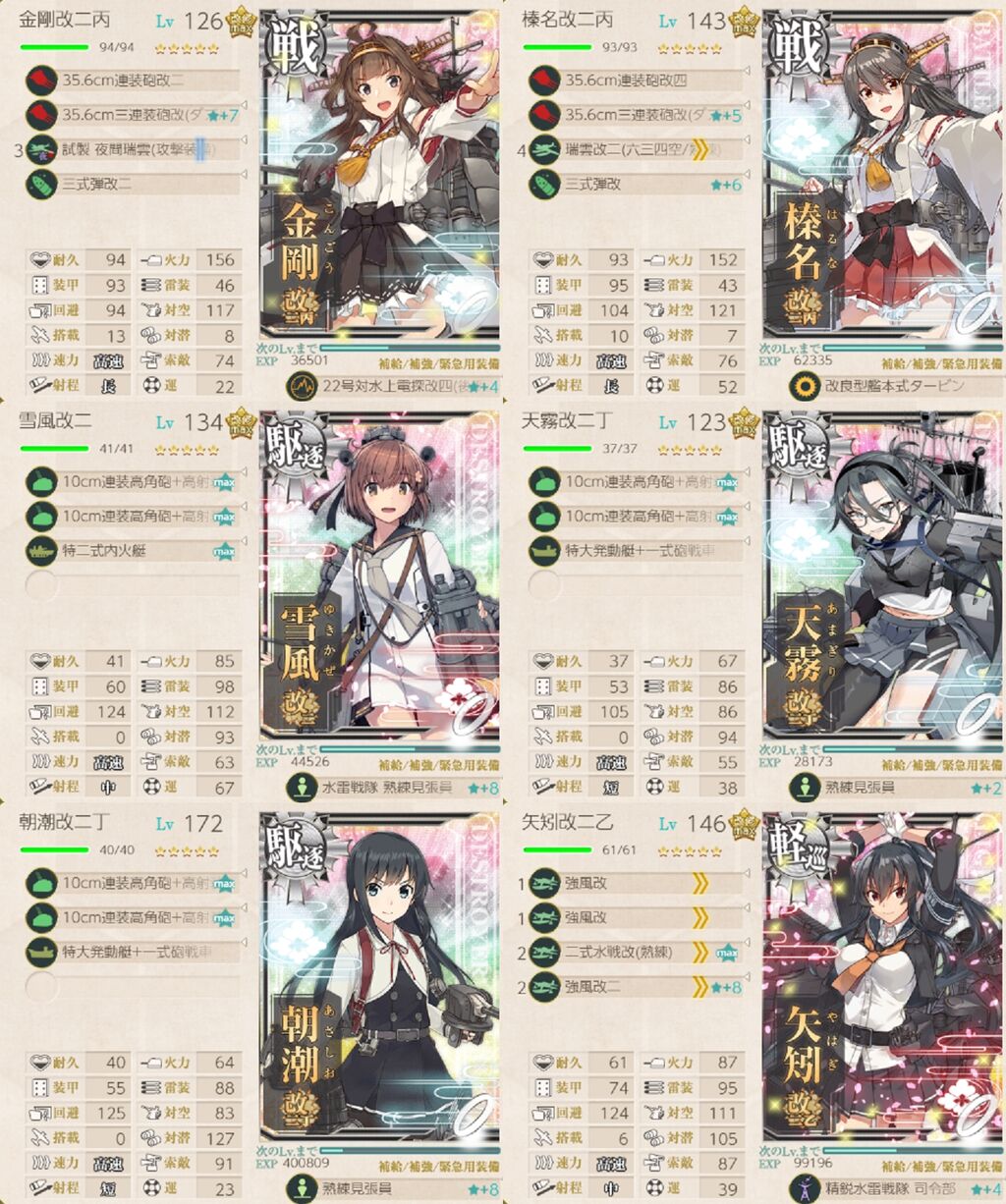 改金剛型高速戦艦「榛名改二乙/丙」、抜錨！ : 艦これネバギブ