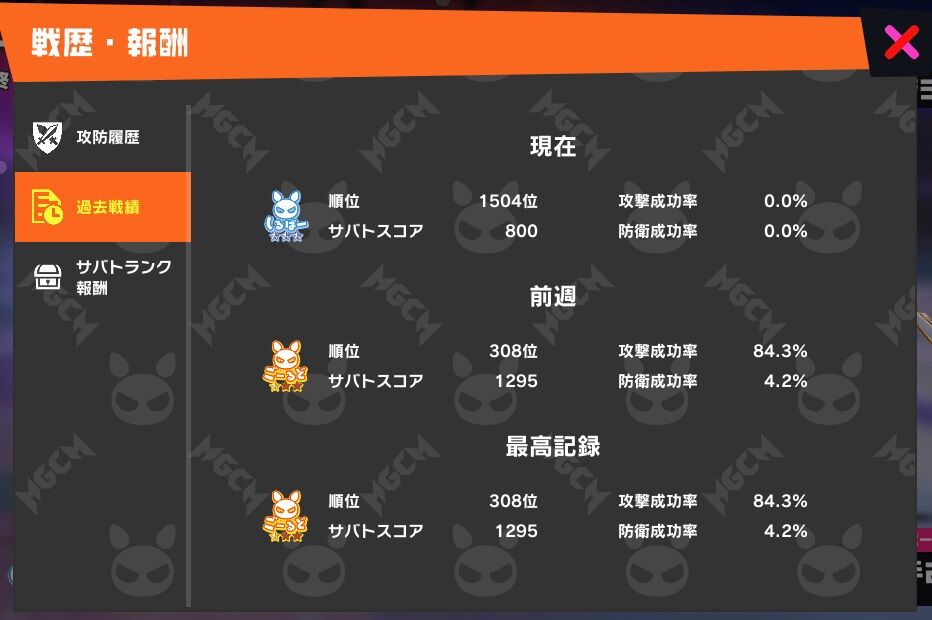 マジカミ近況 艦これネバギブ Never Give Up