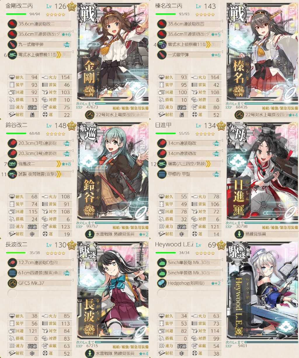 改金剛型高速戦艦「榛名改二乙/丙」、抜錨! : 艦これネバギブ 改金剛型高速戦艦「榛名改二乙/丙」、抜錨! : 艦これネバギブ