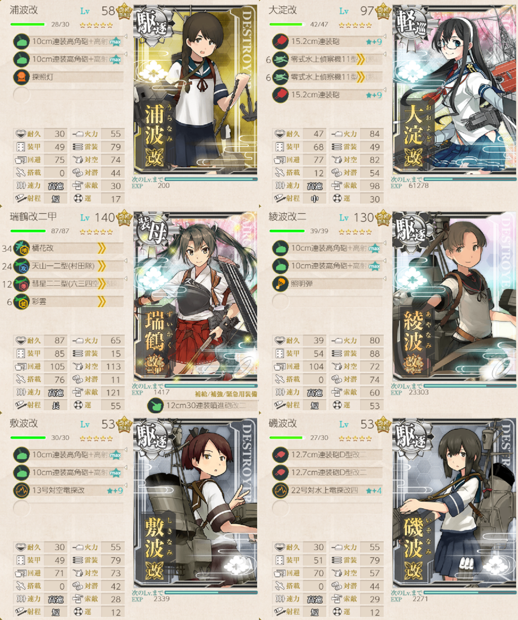 第十九駆逐隊 敵主力に突入せよ 2期 艦これネバギブ Never Give Up