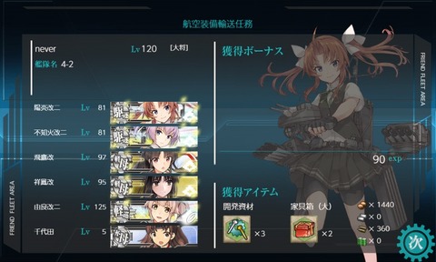 毎月ギリギリなマンスリー遠征 艦これネバギブ Never Give Up 毎月ギリギリなマンスリー遠征 艦これネバギブ Never Give Up