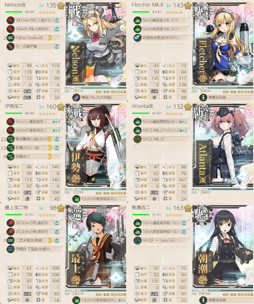 今月のeo6 5 最上改二特を添えて 艦これネバギブ Never Give Up