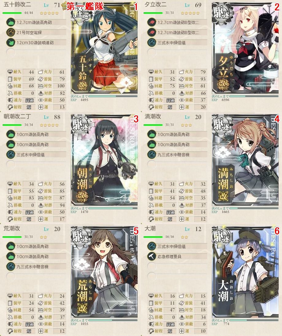 新編 第八駆逐隊 出撃せよ で大発動艇をゲット 艦これネバギブ Never Give Up 新編 第八駆逐隊 出撃せよ で大発動艇をゲット 艦これネバギブ Never Give Up