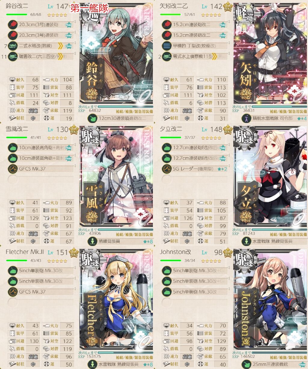 活動歴および当時の関連ビジュアル記録