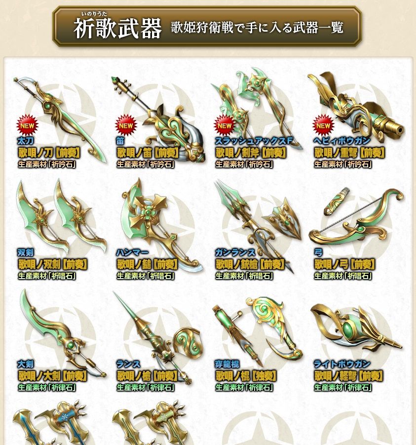 歌姫狩衛戦 真説 猟団迎撃戦 Mhf Z イブコレ