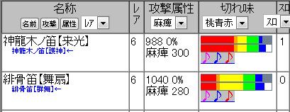 072601