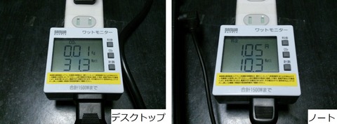 01idle