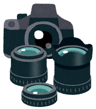 camera_lens_set