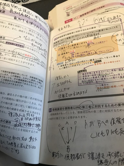 テキスト