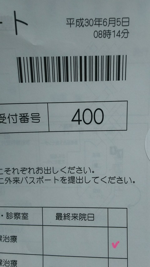 放射線21回目＆アリスの痛車